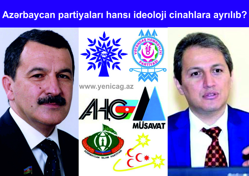 Azərbaycan partiyaları hansı ideoloji cinahlara ayrılıb?