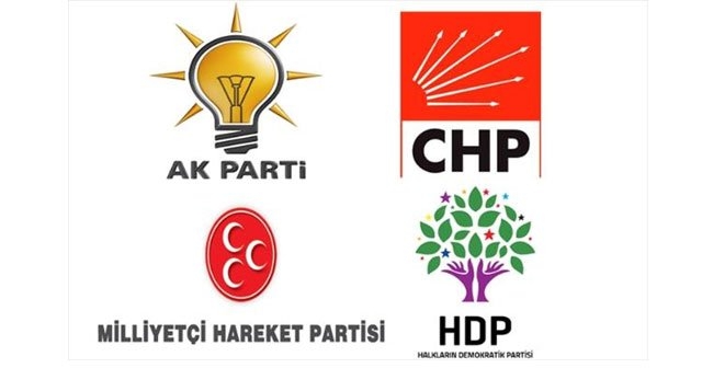 AKP ilə koalisiyaya HDP “yox”, MHP isə …
