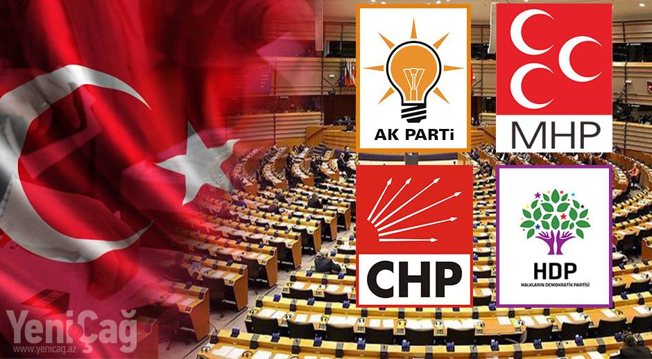 Türkiyədə inqilabi dəyişikliklər: Yanlış təqdimata 10 maddəlik düzəliş
