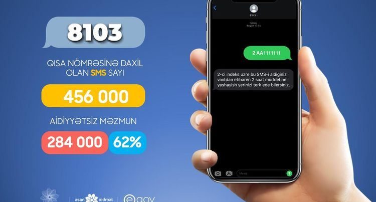 500 minə yaxın icazə SMS-i göndərilib – RƏSMİ