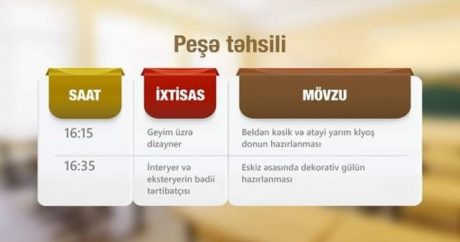 Peşə dərslərinin mayın 25-nə olan CƏDVƏLİ