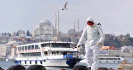Türkiyədə koronavirus qurbanlarının sayı 6 mini ötdü