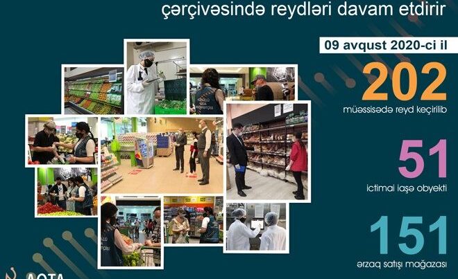 AQTA: 51 obyektdə kobud qayda pozuntuları aşkarlandı