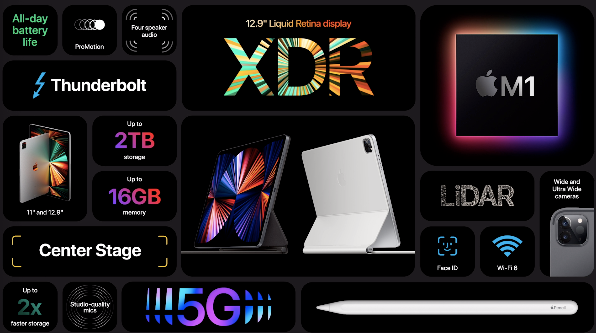 “Apple” yeni məhsullarını təqdim etdi: iPhone 12-nin rəngi, iMac 2021-in özəllikləri… – QİYMƏT