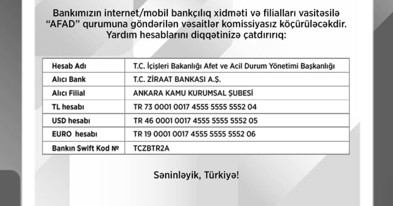 Türkiyənin cənub-şərqində baş vermiş güclü zəlzələ ilə bağlı yardım etmək istəyən vətəndaşlarımızın nəzərinə!   