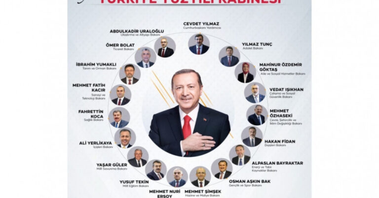 Türkiyədə Nazirlər Kabinetinin yeni tərkibdə ilk iclası keçiriləcək