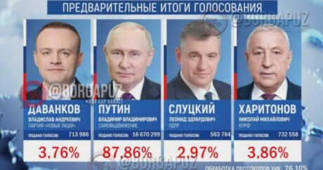 İlkin nəticələr: Putin yenidən prezident seçildi