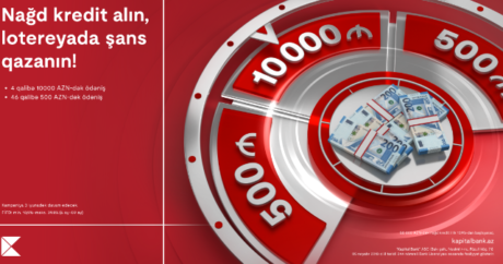 “Kapital Bank”dan mükafatlarla dolu “50 gün 50 hədiyyə” lotereyası