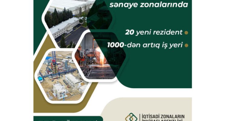 20 sahibkarlıq subyektinə sənaye zonalarında rezident statusu verildi