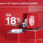 “Kapital Bank”ın Depozit lotereyasının 1-ci tirajının qalibləri bəlli oldu