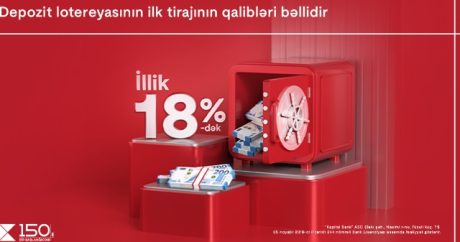 “Kapital Bank”ın Depozit lotereyasının 1-ci tirajının qalibləri bəlli oldu