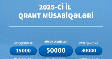 QHT-lərə Dövlət Dəstəyi Agentliyi 2025-ci il üzrə qrant müsabiqələrini elan etdi