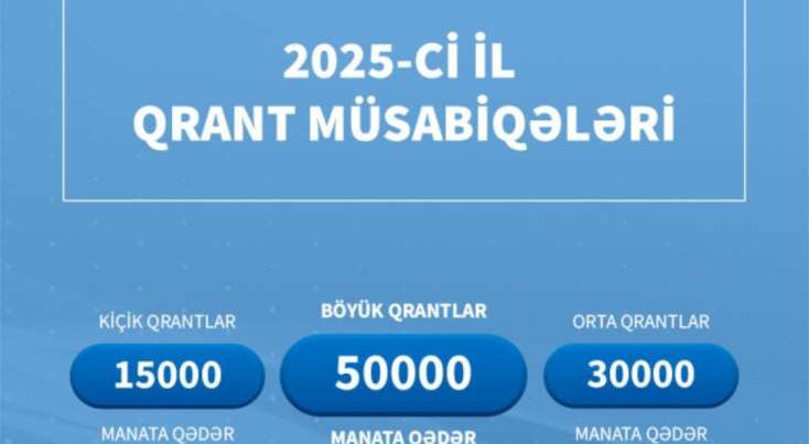 QHT-lərə Dövlət Dəstəyi Agentliyi 2025-ci il üzrə qrant müsabiqələrini elan etdi