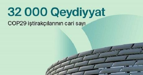 COP29-da qeydiyyatdan keçənlərin ilkin sayı açıqlandı