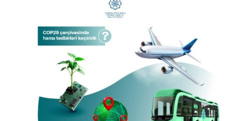 COP29-da rəqəmsallaşma və nəqliyyat: Tematik günlər, təşəbbüslər, gözləntilər