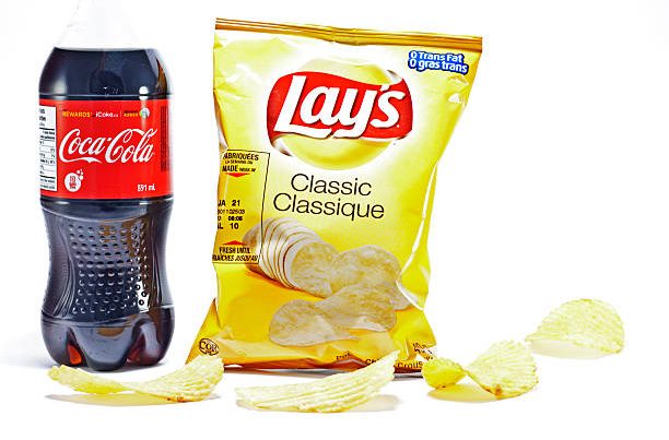 “Coca-Cola” və “Lay’s” niyə Azərbaycandan ÇIXARILMAYIB? – AÇIQLAMA