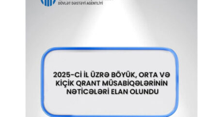 QHT Agentliyi qrant müsabiqələrinin nəticələrini elan etdi